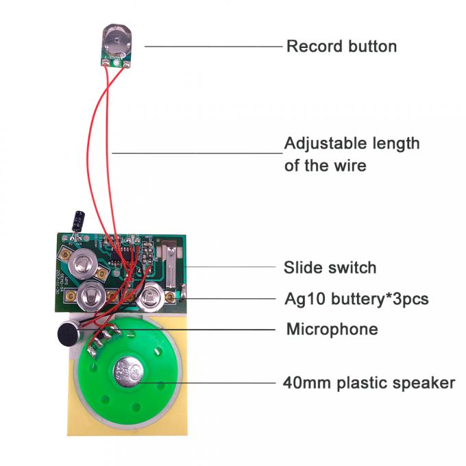 Módulo registrable musical de los sonidos para el certificado del CE del OEM de la tarjeta de felicitación de DIY 0